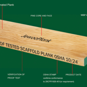 LVL Scaffolding Plank (Mid-East)